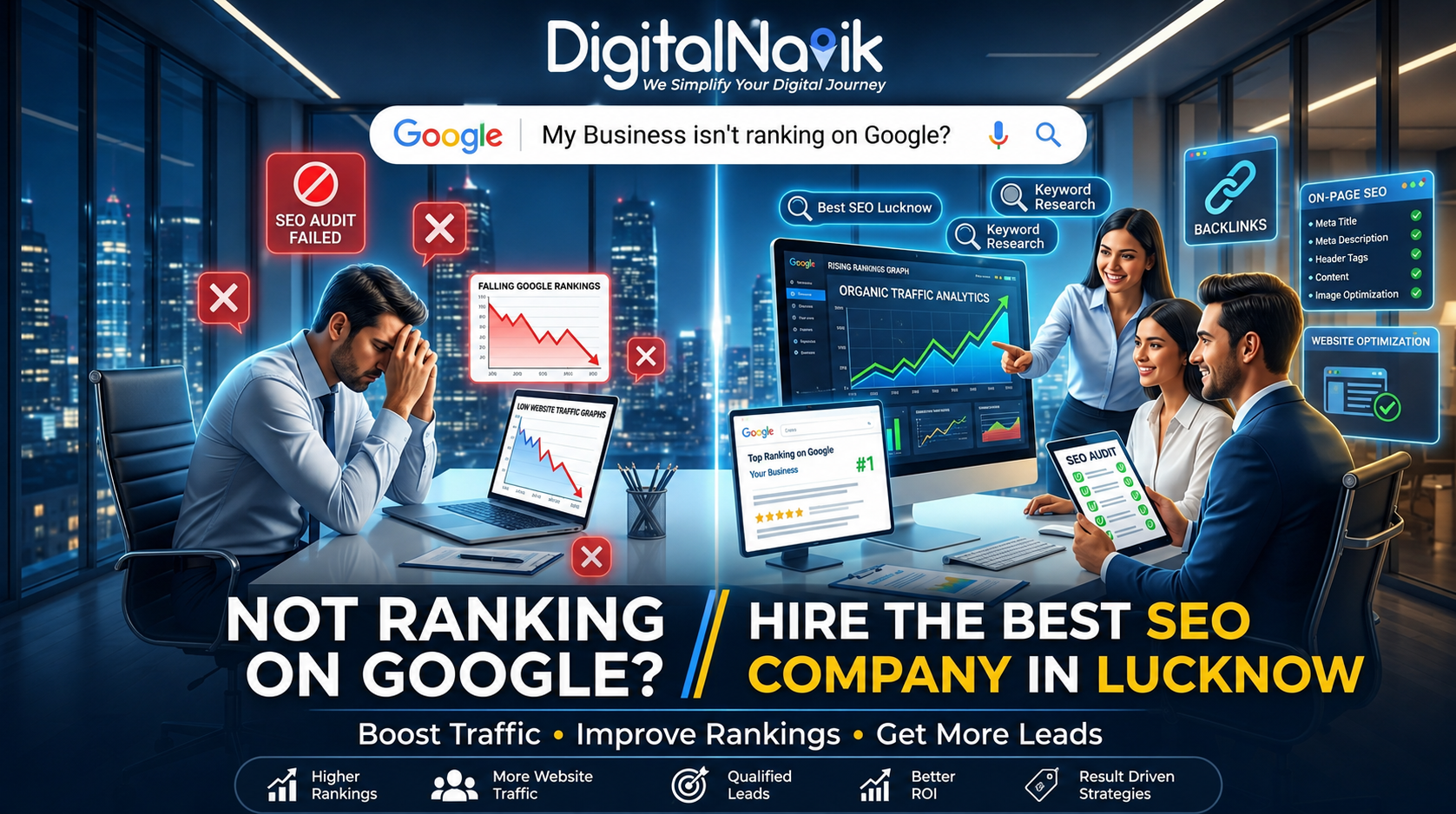 Why Your Business Isn’t Ranking on Google? Hire the Best SEO Company in Lucknow